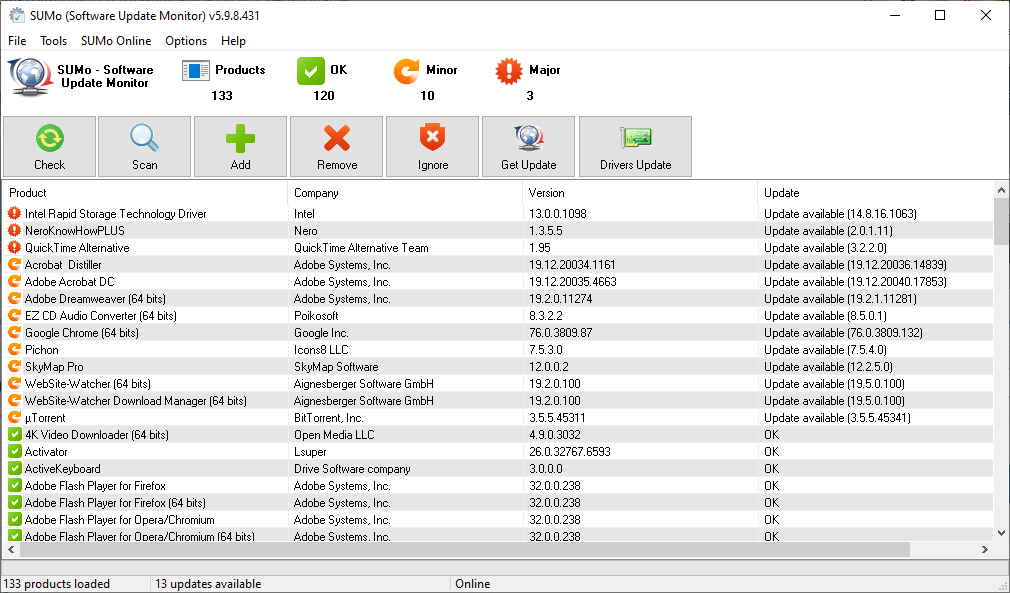 SUMo Pro Crack 5.15.0.522 With License Key Download Free